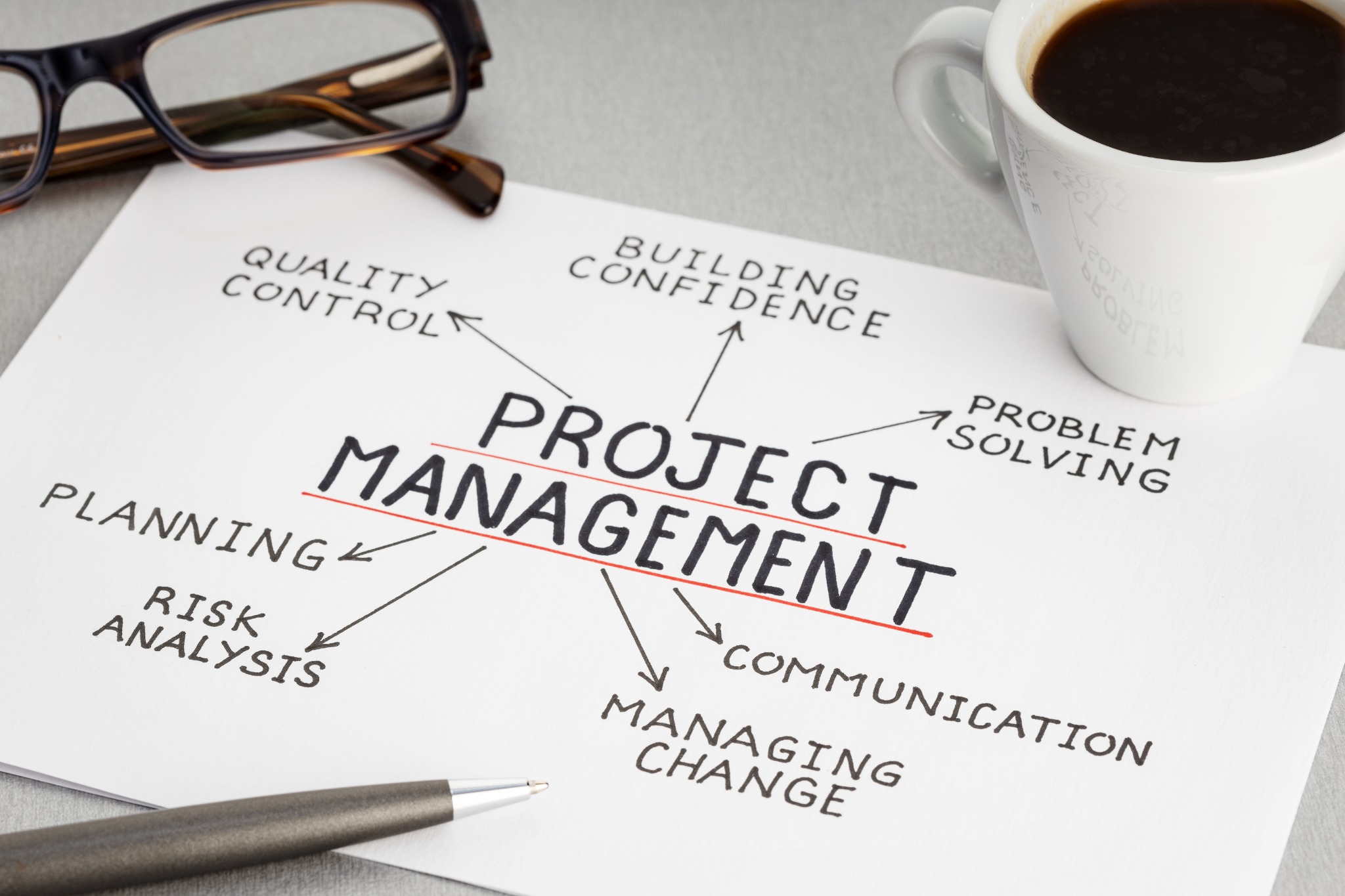 Documents de gestion de projet